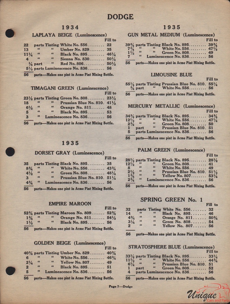 1934 Dodge Paint Charts Acme 5